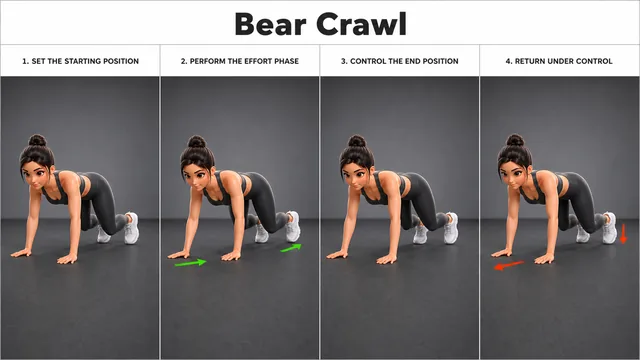 Bear Crawl exercise guide showing 4 movement steps