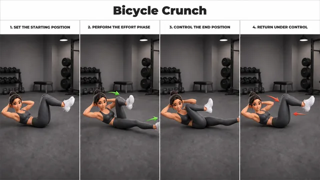 Bicycle Crunch exercise guide showing 4 movement steps