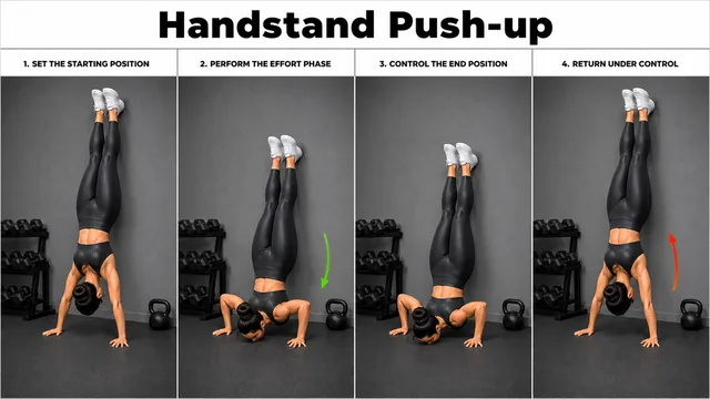 Handstand Push-up exercise image showing key movement positions