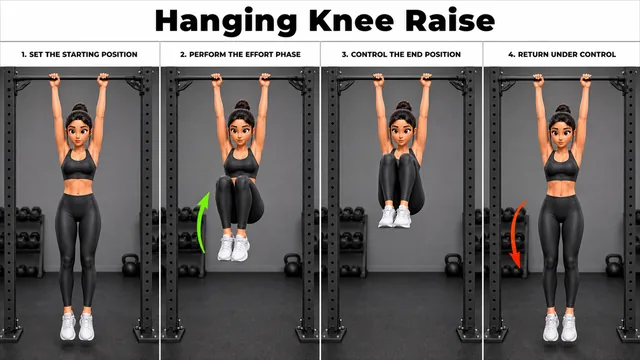 Hanging Knee Raise exercise image showing key movement positions