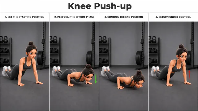 Knee Push-up exercise guide showing 4 movement steps