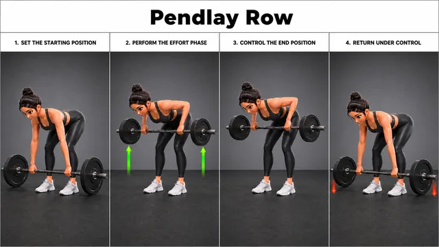 Pendlay Row exercise guide showing 3 movement steps using barbell