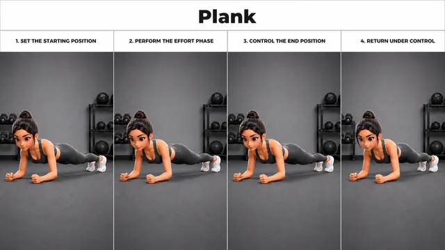 Plank exercise guide showing 4 movement steps
