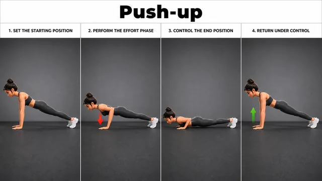 Push-up exercise guide showing 3 movement steps